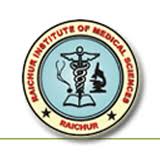 Raichur Institute of Medical Sciences,Raichur Logo